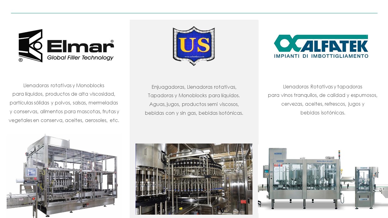 grupo de marcas 1: Elmar global filler Technology, US, Alfatek Impianti di imbottigliamento