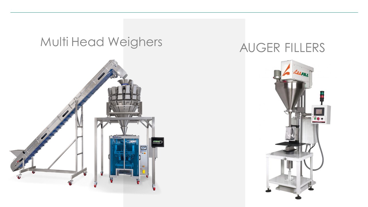 Our Partner Brands 3: Multi Head Weighers, Auger fillers